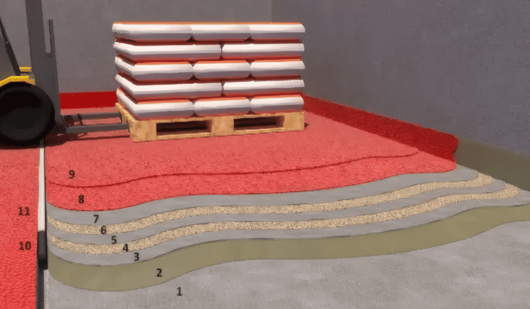 Tecnologia in resina per pavimenti performanti e durevoli